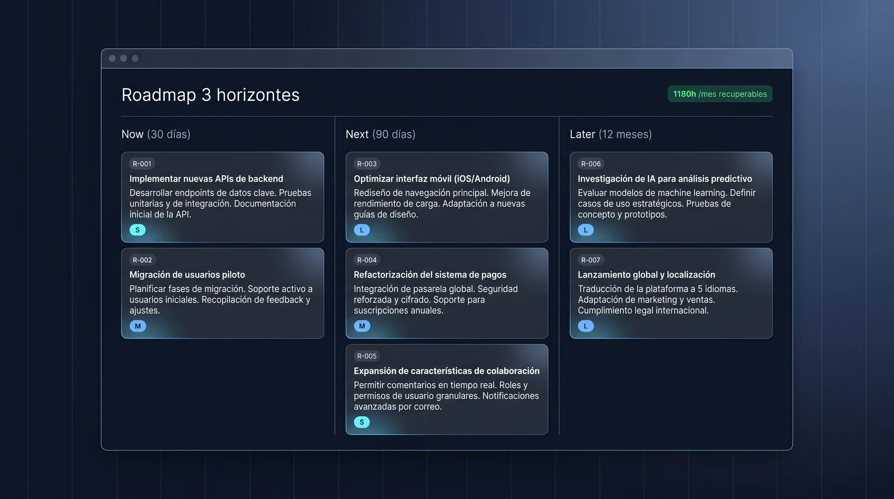 DXops · tablero de roadmap en tres horizontes Now Next Later con iniciativas priorizadas