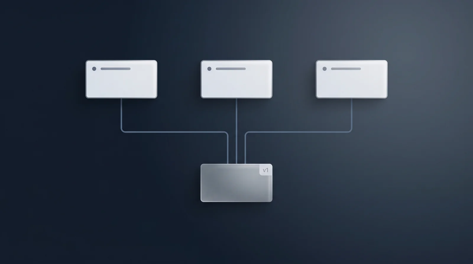 Tres nodos de flujo conectados convergen en una plantilla guardada v1